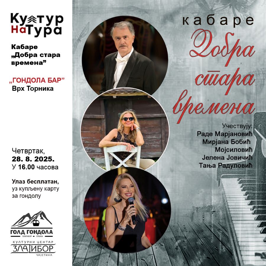 Аутори фотографија: Мила Мојсиловић, Далибор Тонковић, Ненад Матовић plakat, u levom delu napisali podaci. U desnom fotografije ucesnika