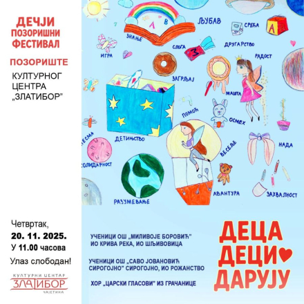 plakat, u levom delu napisali podaci. U desnom fotografija prirode i glumca Bode Ninkovic